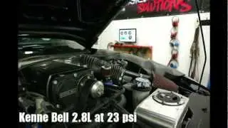 870HP GT500 w/ Snow Performance Water Methanol Injection