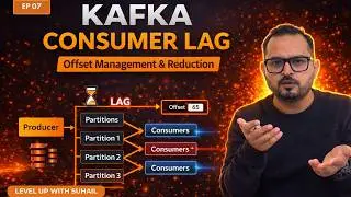 Kafka Consumer Lag Explained | Why Your Consumers Fall Behind (Ep 07)