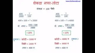 Percent Profit Loss Marathi
