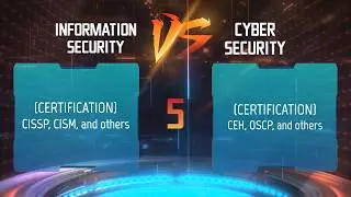 Information Security VS Cyber security - Certstation