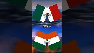 Mexico VS India #country #comparison #mexico #india #northamerica #asia