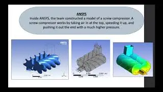 Gas Force Effect on Rotor-Dynamic Analysis of a Contact Cooled Rotary Compressor