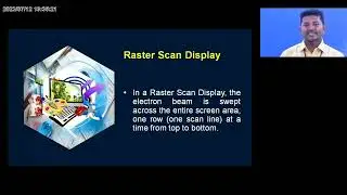 Raster Scan Display ｜ Video Display Devices ｜ Computer Graphics in Tamil