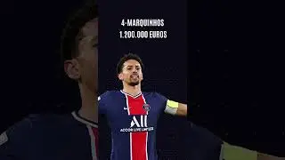 Top 5 PSG Players: Estimated Monthly Gross Salaries in Euros