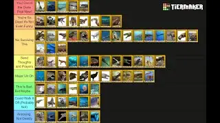 72 Dangerous Animals: Prehistory Tier List - All 72 Ranked | Zephyr Nature