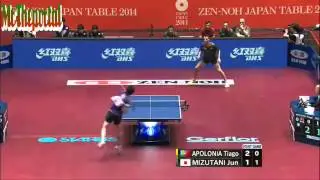 Table Tennis - 