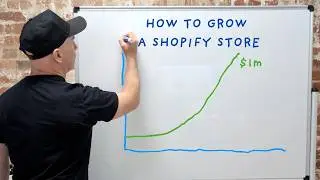 Step by step how to build a 'real' Shopify business in 2026