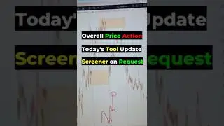 Sniper Entry strategy with Price action