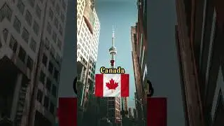Top 10 Safest Countries For Tourists #top #top10countdown #shortsfeed #shorts  #countries