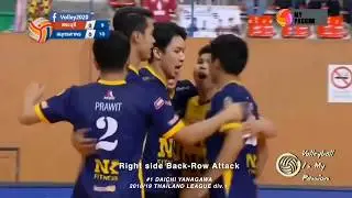 Right side Back-row Attack (#1 Daichi Yanagawa 2018/19 Thailand league div.1)