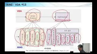 FMEA 세미나: AIAG & VDA FMEA