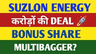 SUZLON ENERGY SHARE 💥 MULTIBAGGER?