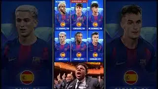 Barcelona's INSANE U21 Squad! 🔥 Future Stars Taking Over Football