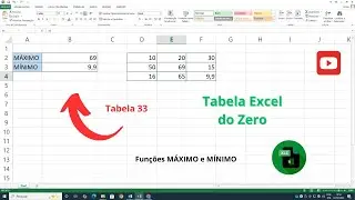 Tabela Excel do Zero - Tabela 33 &ndash; Fun&ccedil;&otilde;es M&Aacute;XIMO e M&Iacute;NIMO &ndash; Tutorial Zero Info