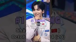 Starlight Boys DEBUT MEMBER | FINAL LINEUP #polarix #starlightboys #iqiyi #debut #星光闪耀的少年