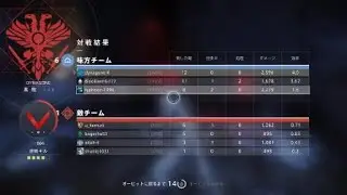 Solo comp 3v4 | Anti-Meta loadout