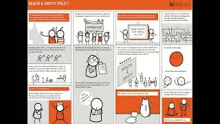 Safety II  Safety Differently A Practical Implementation with Urban Utilities  Safety Innovation