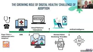 25-01-15 People, Process, and Planet: Building Sustainable Digital Health Systems