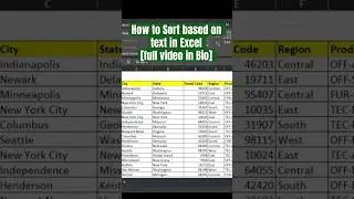 MS Excel - How to sort data based on text in Excel [Need2Know] #excel