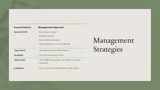 IABP (Q&A) Real case discussion