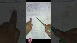 Trial balance kese banaye|#shorts