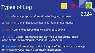 Understanding and Implementing Different Loggers in Nest JS | 2024
