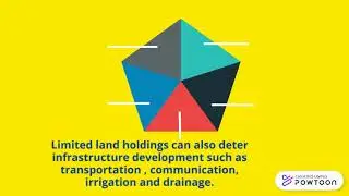 Land degradation and Land fragmentation