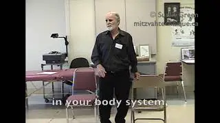 Mitzvah Technique: M.Cohen-Nehemia Demonstrates the Mitzvah Mechanism