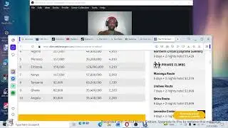The richest country in Africa