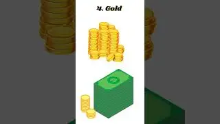 Top Safe Investments in India