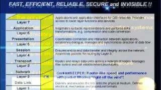 Web Filtering Software, Internet Content Filter
