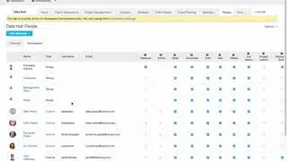 iMeet Central Tutorial: Workspace Permissions