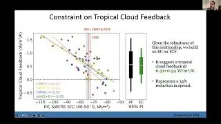 ECS-Cloud Feedback Symposium #40