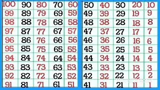 Backward Counting 100 To 1 ll Reverse Counting ll उल्टी गिनती ll Opposite Counting ll Learning ll