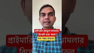 TET 2017,2022 WRONG QUESTION CASE UPDATE