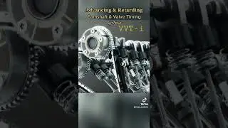 How to work VVT-i system