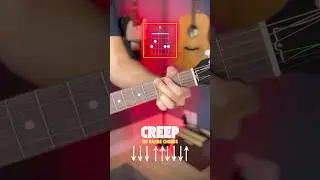 creep (radiohead) guitar tutorial [no barre chords]