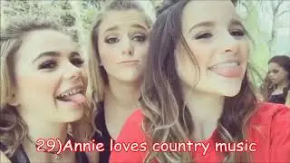 50 Facts About Annie Leblanc!