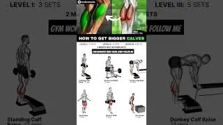 Gym fitness workout for social awakening of me