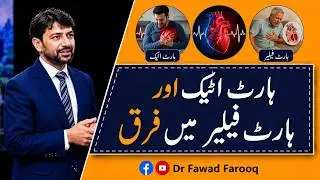 Heart attack , Heart Failure and Cardiac arrest.Urdu/Hindi Dr.Fawad Farooq