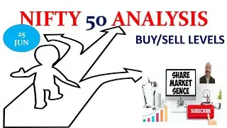 NIFTY LEVEL PROFIT BOOK OR STRONG BUY