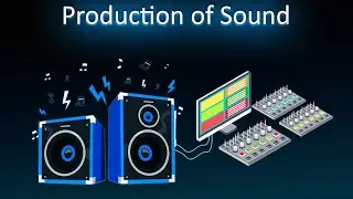 Production of sound || 3D animated video || Class 9th || Physics || Sound ||