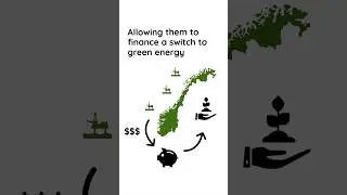 How Norway Used Oil to Go Green #tech #energy #norway