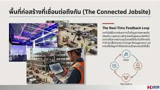 Революция в строительной отрасли благодаря BIM.
