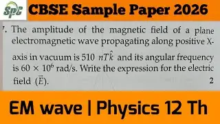 Q17 The amplitude of the magnetic field of a plane electromagnetic wave propagating along positive
