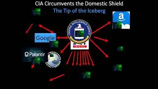 Shadow Government Exposed: CIA Domestic Network.