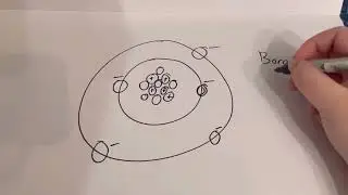 Year 9 Chemistry Revision