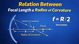 Relation between Focal length(f) & Radius of curvature(R) Derivation. Class 12th physics Ray optics 
