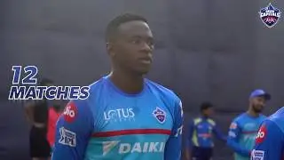 Kagiso Rabada - Season Stats