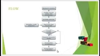 Geographic and Opportunistic Routing for Underwater Sensor Networks